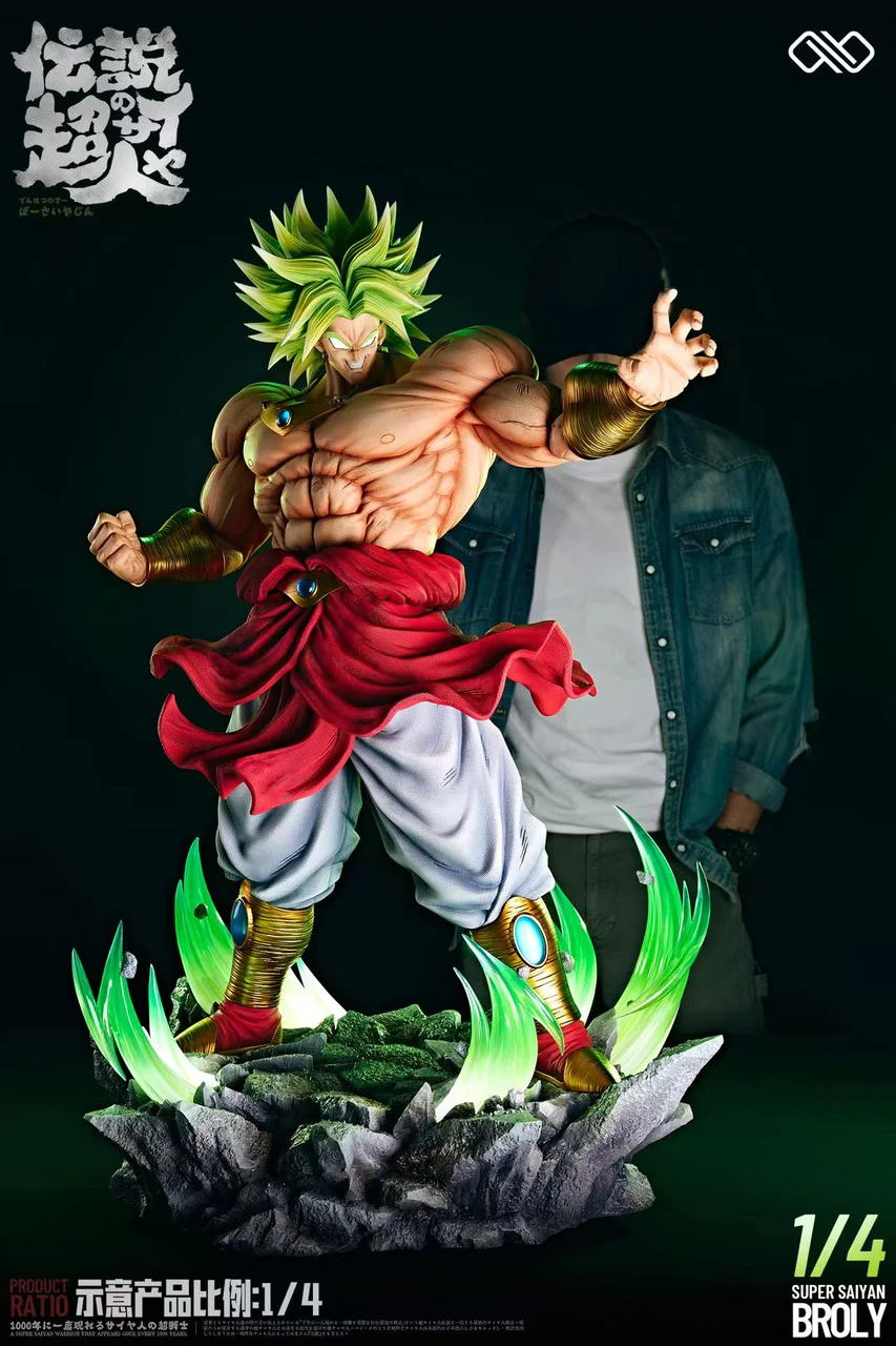 Dragon Ball - Broly | 1:2/1:4/1:6 Resin Statue | by Infinite Studio - Image 4